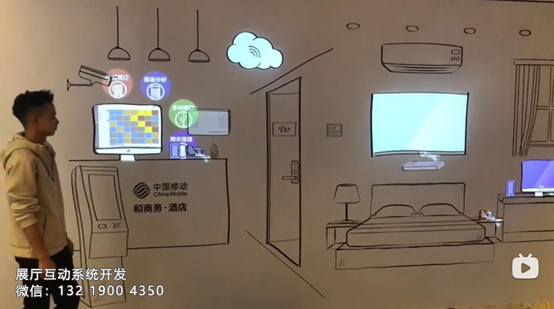 ͶӰMɲ滥ӼgԭӉ潻gb