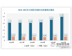 ȫ|@ʾģMИIFܻ˳ƄӮaIǰ